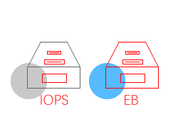 海量文件资源池