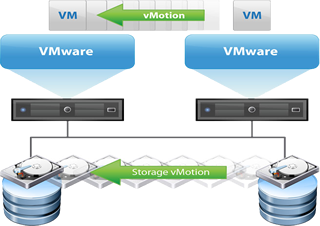 MobileConnect Innovate